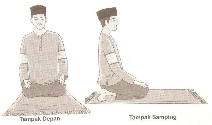 sitting between two prostrations